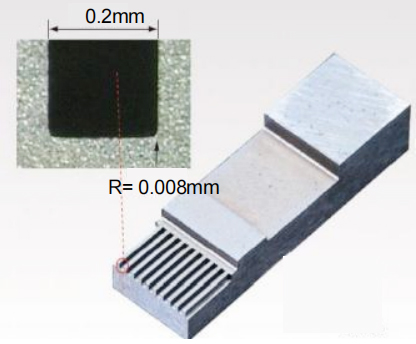 초정밀 가장자리 초정밀 면